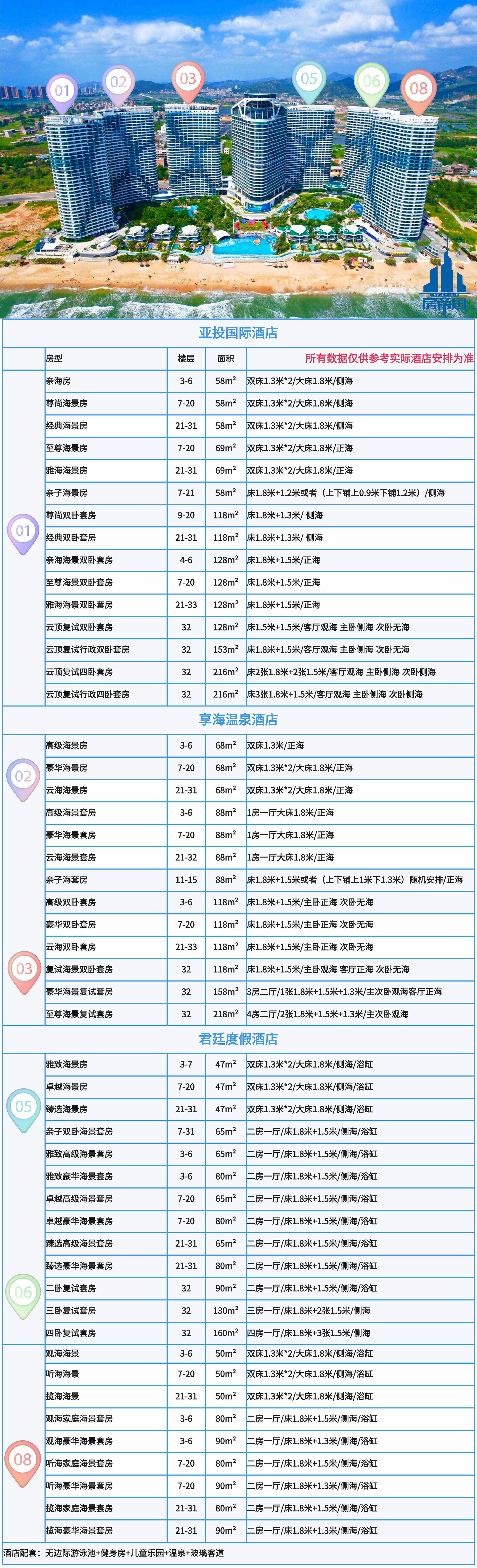 文章附图